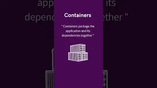 What is docker?
