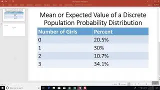 Google Sheets - Mean or Expected Value of a Discrete Population Probability Distribution