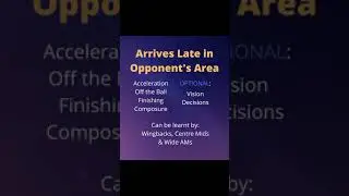 ARRIVES late in OPPONENT'S AREA Football Manager 2021 