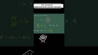 The Gradient, Explained with Vector Calculus  