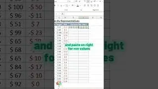 Create interactive bar chart in excel - quick tutorial #excel #exceltips #productivity