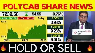 POLYCAB: Invest or Avoid ? POLYCAB SHARE LATEST NEWS | POLYCAB SHARE NEWS TODAY