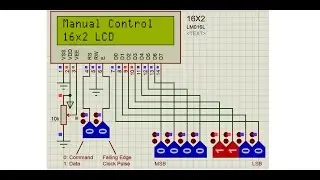 Alphanumeric LCD Manual Control