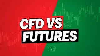 CFD Grafikler Seni Yanıltıyor! Gerçek Hacim Futures'ta (CFD vs FUTURES)