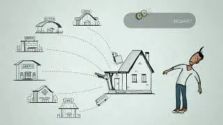 ЭвоСреда eWay Market - скидки, купоны и промокоды