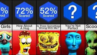 Comparison: Creepy Moments In Kids Cartoons