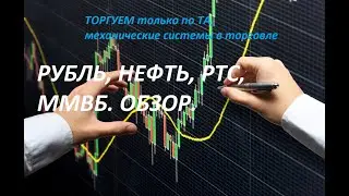 ЧТО ДЕЛАТЬ?  Обзор рынка 29.09.21 г
