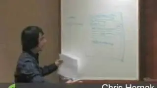 Pittsburgh SEO Group - In-depth SEO Analysis Of A Website