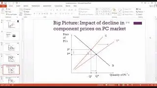 ICMAB_Economics_Lecture 8_17/4/21