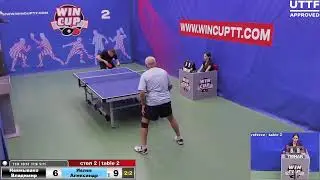 Невмывако Владимир 3-2 Ивлев Александр Турнир Восток 2 WIN CUP 24.09.2020. Прямой эфир. Зал 2.