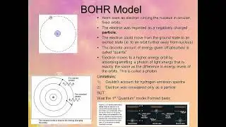 Lecture - Atomic Structure (mini version)