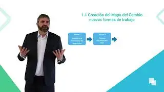Nuevas Formas de Trabajo | Palanca 1 Nuevos Liderazgos