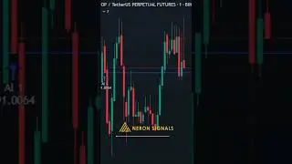 OP/USDT Neron Algoritma Sinyali #kripto #btc #luna #doge #shiba