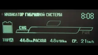 Тойота Приус 30 Русификация