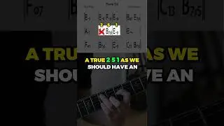 Playing God Chord Progression Explained