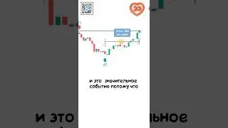 БИТКОИН: ПРИЗЕМЛЕНИЕ(БОБ ЛУКАС)