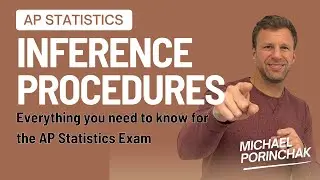 Everything You Need to Know About Statistical Inference for the AP Statistics Exam