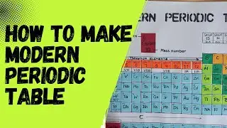 How to make periodic table chart