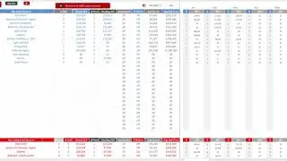 Lead Source and ROI!! Now more than Ever