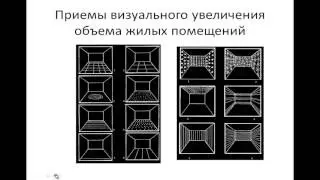 Досадные ошибки риэлторов при продаже квартиры