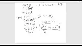 Assembly Language programming 8085: Largest and smallest number in an array