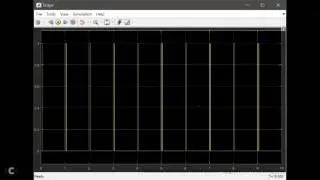 Finding THD using Matlab Simulink