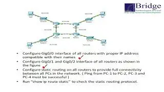 CCNA course  |  Cisco Router Configuration In Cisco Packet Tracer- Tamil | Cisco Practical Lab -1