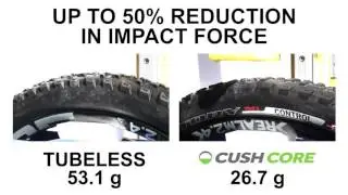 CushCore Impact Demo