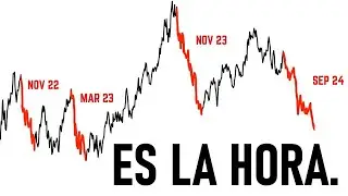 Este ES El Rally FINAL…