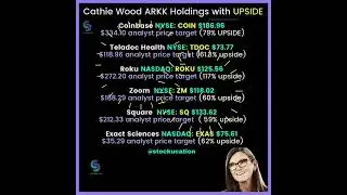 Cathie Wood Arkk Holdings with HUGE UPSIDE 🤑🤑💲💲