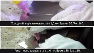 TIG-250GPLC русская озвучка (ANDELI)