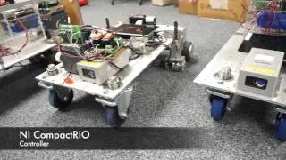 SURE 2015: Orosz Ground Robot Experiment