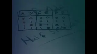 Half Adder & Half Subtractor
