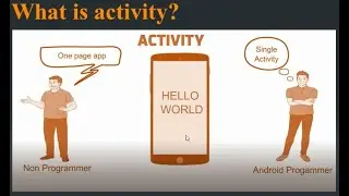 What is Intent service and its types Explicit and Implicit in android development?