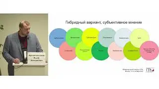Цифровая среда частного медучреждения. Особенности,этапы реализации,инструменты,интеграция с ЕГИСЗ.