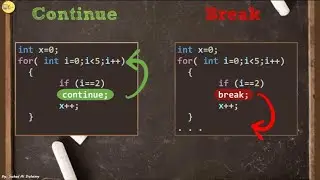 شرح Break and Continue