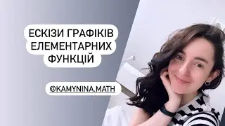 Ескізи графіків елементарних функцій