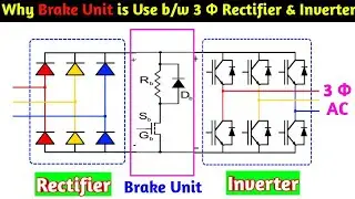 Why Braking IGBT and Diode is used in VFD । Why Brake unit is used b/w Rectifier and Inverter.