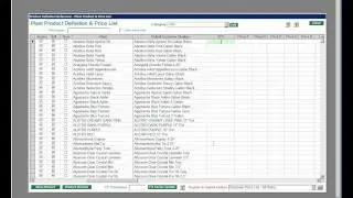 44-Product Definitions - UPC Codes