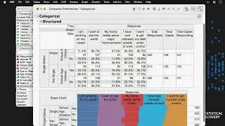 Survey Analysis (Cross Tabulation)