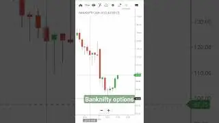 banknifty options #bankniftyoptions #stock market@tenstocks