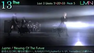 LMN J Music Top 30 Countdown 2013.10.03