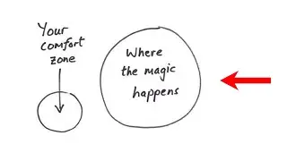 Getting Out Of Your Comfort Zone