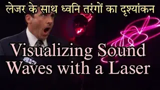 Visualizing Sound Waves with a Laser (लेजर के साथ ध्वनि तरंगों का दृश्यांकन | Laser + Mirror + Sound
