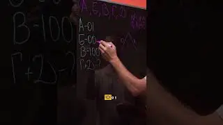 Решаю задание ЕГЭ за ОДНУ МИНУТУ! 