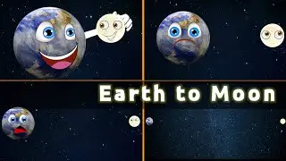 Planets between Earth and Moon - Distance between The Earth and The Moon
