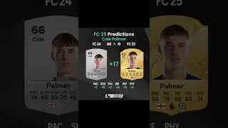 🆙 Biggest Upgrades in FC 25 - Predictions!