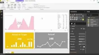 Module 05 - KPI Indicator