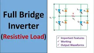 Full Bridge Inverter With Resistive Load(R Load) : Modes of Operation and Output Waveforms