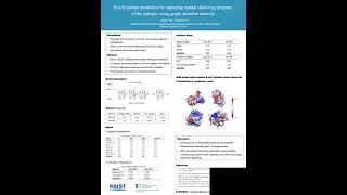 B cell epitope prediction by capturing spatial clustering... - Sungjin Choi - Poster - ISMB 2024